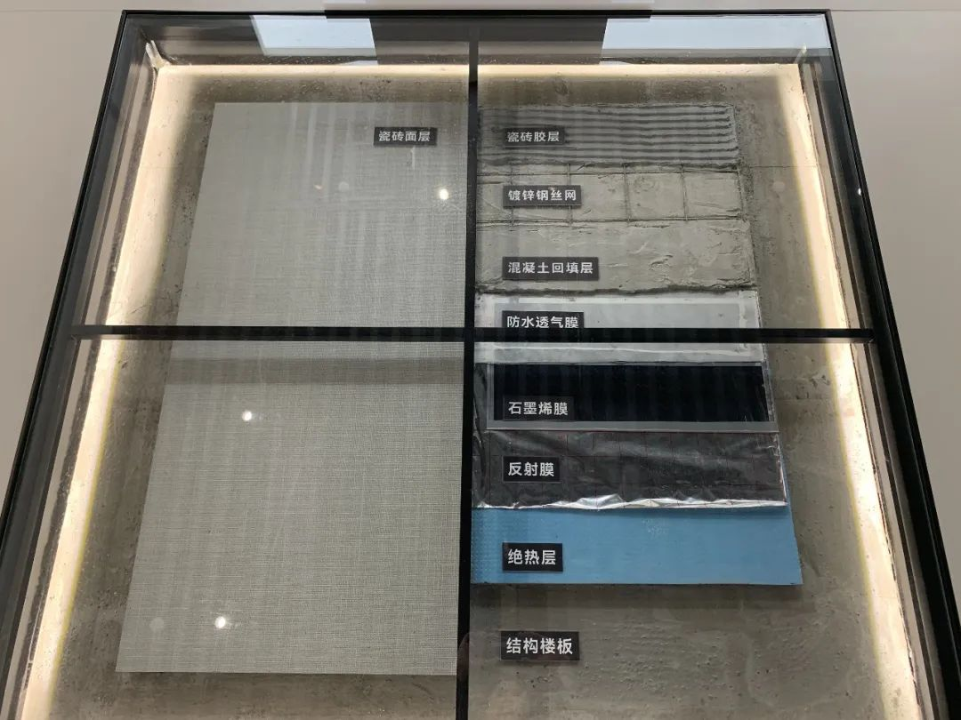 石墨烯巖板，尺有所短還是非同一般？(圖2)