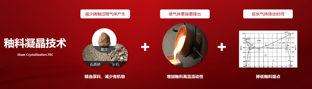 大將軍發(fā)布的科技干貨，為何引得經(jīng)銷商熱評？(圖4)