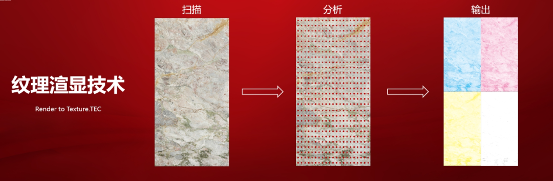 大將軍發(fā)布的科技干貨，為何引得經(jīng)銷商熱評？(圖12)