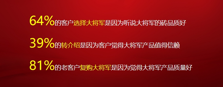 從三場行業(yè)盛會到四項權(quán)威大獎，大將軍瓷磚如何用“長期主義”贏得市場？(圖24)