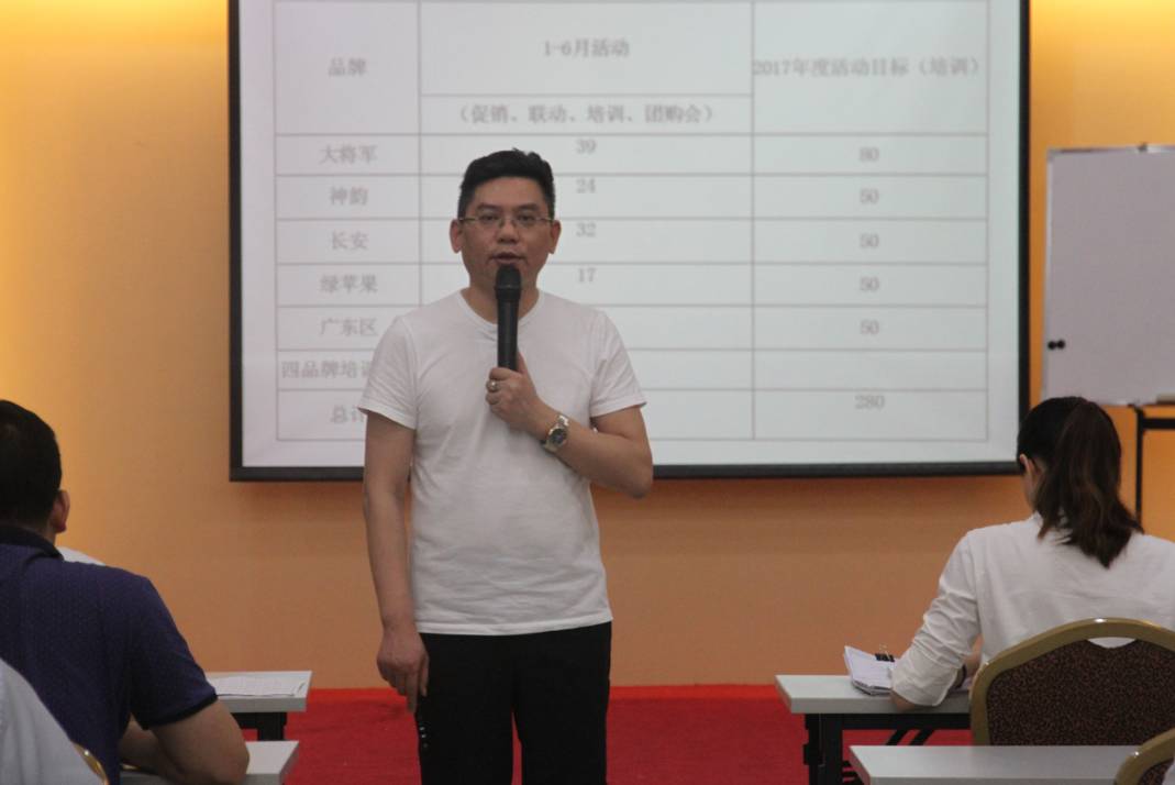 合心聚力 共創(chuàng)輝煌|將軍企業(yè)年中總結(jié)暨下半年工作啟動(dòng)大會(huì)圓滿召開
(圖1)