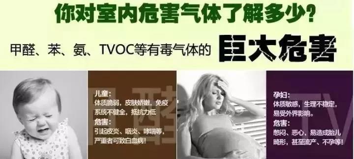 負(fù)離子功能磚丨那些被甲醛包圍的生活，還可以再搶救一下！
(圖1)