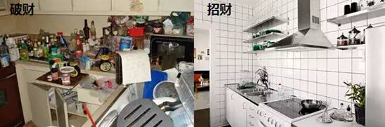 【裝修風(fēng)水】8條不可不知的家居裝修禁忌！
(圖3)