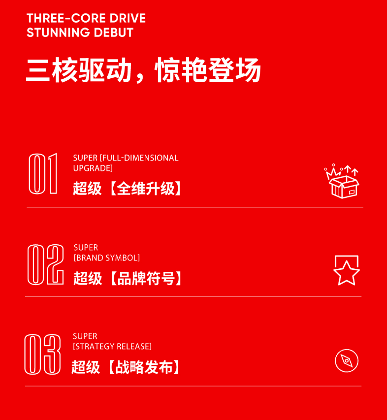 大將軍瓷磚強勢進軍全國一線品牌，超級戰(zhàn)略即將全面升維(圖3)