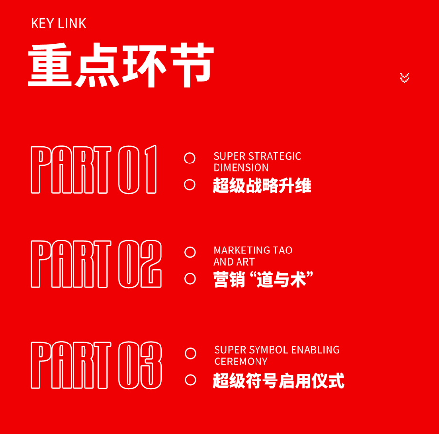大將軍瓷磚強勢進軍全國一線品牌，超級戰(zhàn)略即將全面升維(圖4)