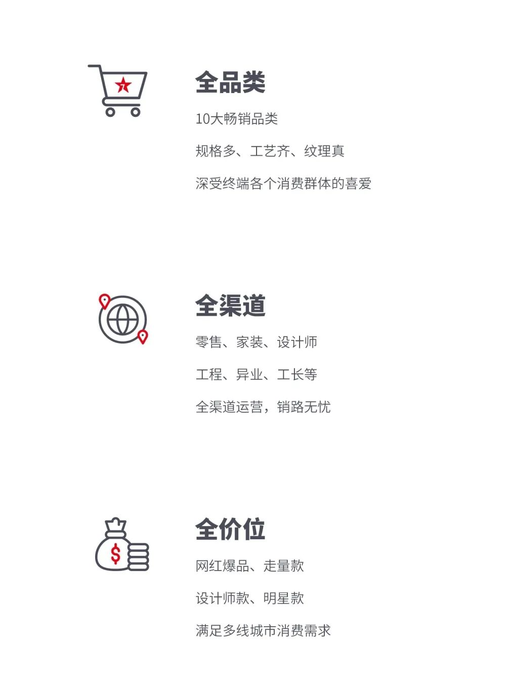 大將軍 全都有|4月27日，大將軍瓷磚4月直播選商財(cái)富峰會(huì)，強(qiáng)勢(shì)來(lái)襲！(圖3)