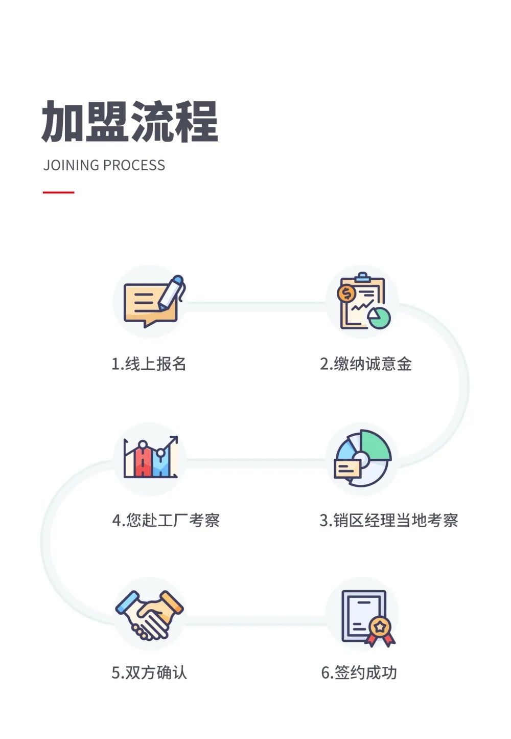 大將軍 全都有|4月27日，大將軍瓷磚4月直播選商財(cái)富峰會(huì)，強(qiáng)勢(shì)來(lái)襲！(圖8)