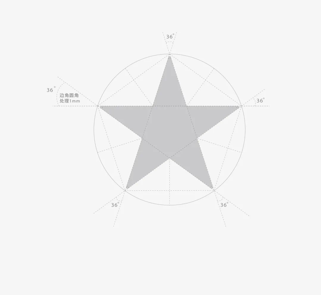 戰(zhàn)略賦能| 大將軍瓷磚多舉措布局，全面進(jìn)軍萬億藍(lán)海市場!(圖4)
