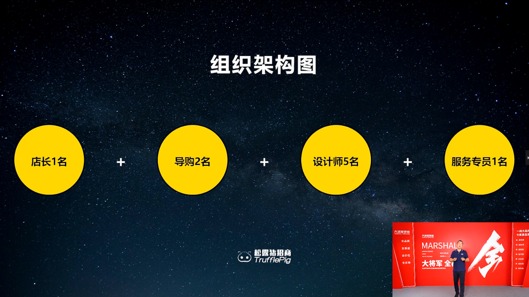 大咖云集，大將軍瓷磚5.26直播招商會，引爆建陶行業(yè)新未來！(圖7)