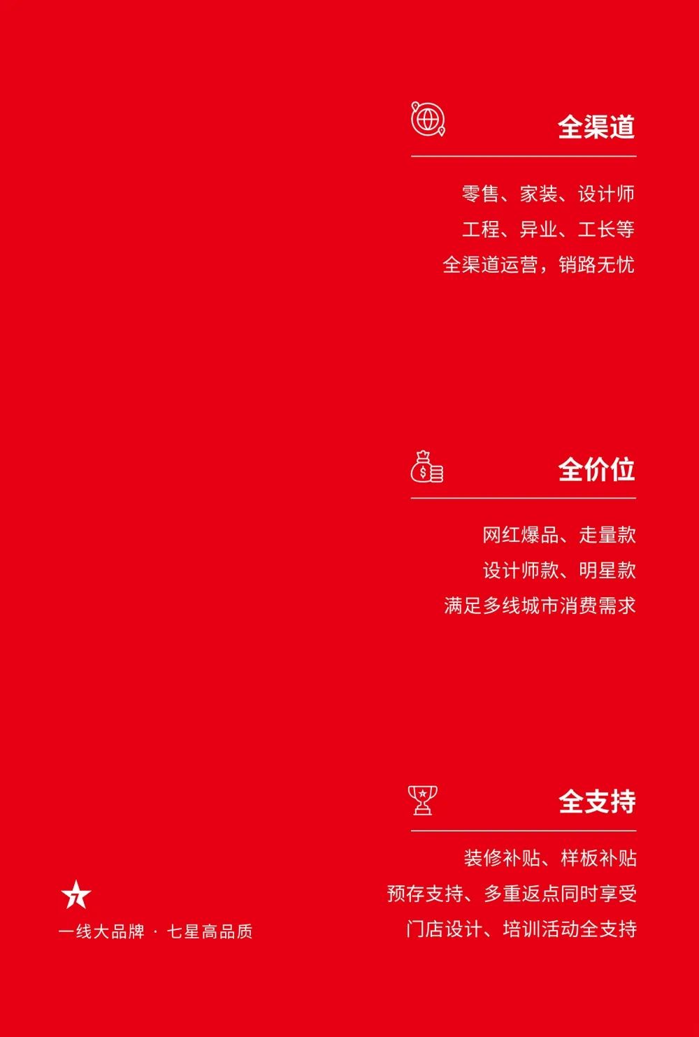 大咖助陣，「2022瓷磚還能這么干」行業(yè)趨勢(shì)交流峰會(huì)即將啟幕！(圖8)
