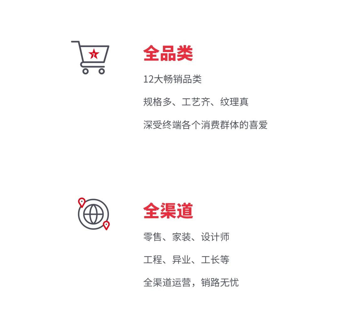 火熱招商|8月25日，大將軍瓷磚線上直播選商財(cái)富峰會(huì)再度盛啟！(圖3)
