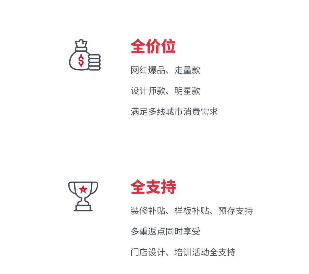 火熱招商|8月25日，大將軍瓷磚線上直播選商財(cái)富峰會(huì)再度盛啟！(圖4)