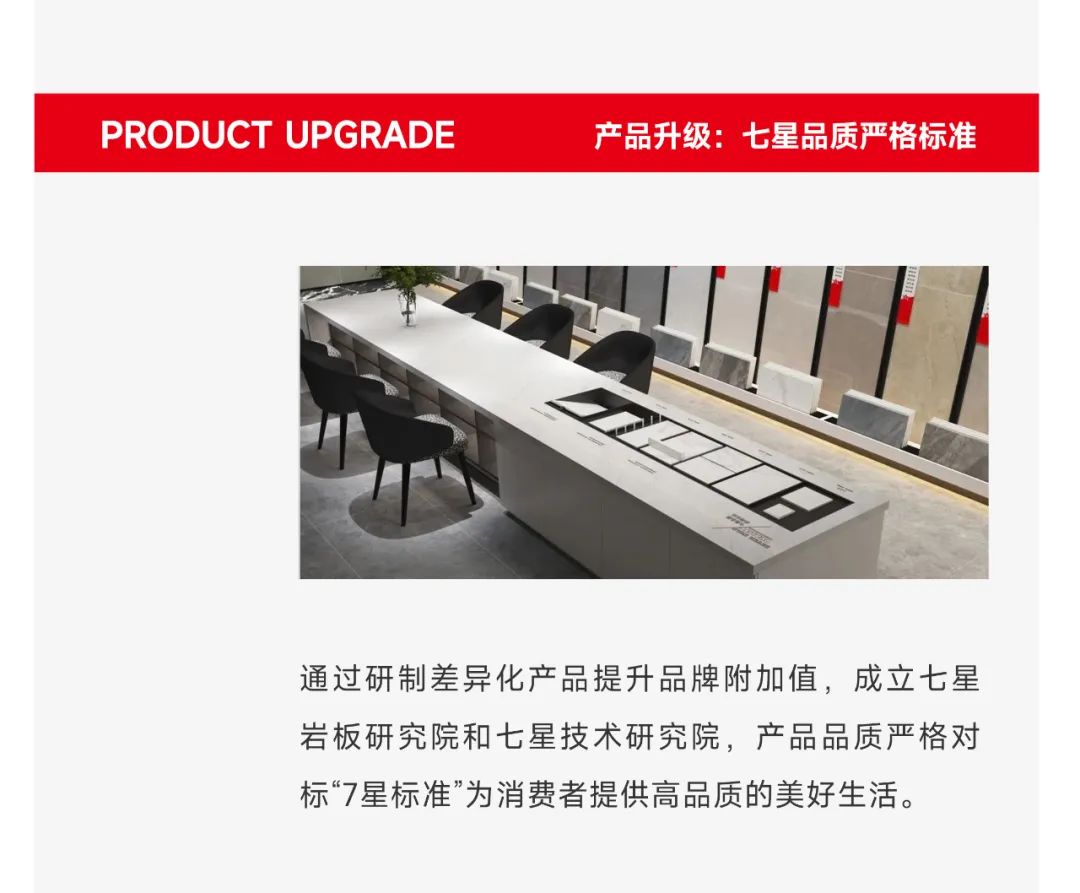 爆單不止，再創(chuàng)佳績丨大將軍瓷磚8月直播選商財富峰會圓滿收官！(圖11)