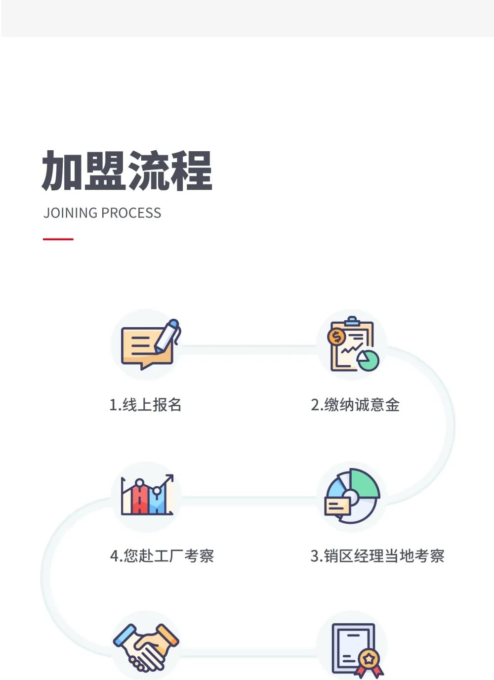 創(chuàng)富商機(jī)|招商不停步，大將軍瓷磚10月直播招商火熱再啟！(圖9)