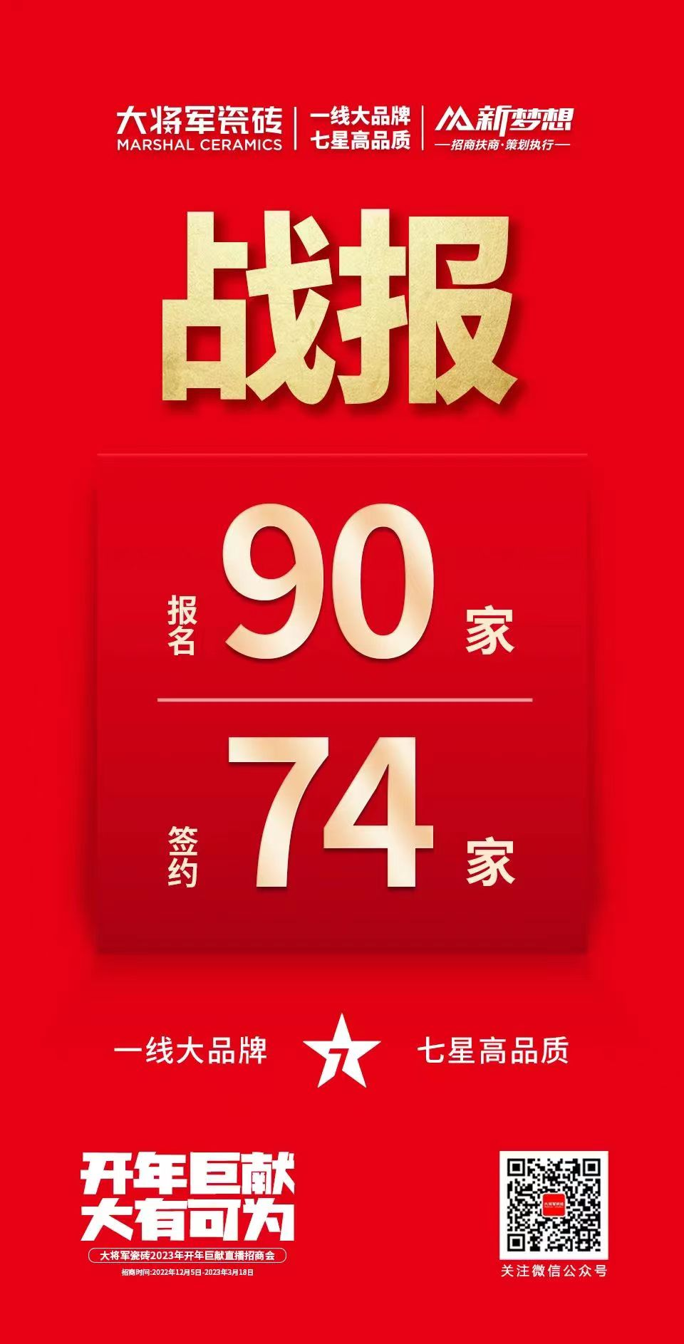 雙十華章 向新而生 | 大將軍啟航20周年新征程(圖13) 圖片